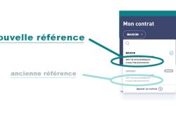 image de contrat
